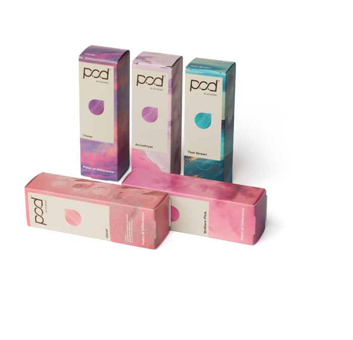 ECOHEADS POD Tone packaging in the connected timeline frame